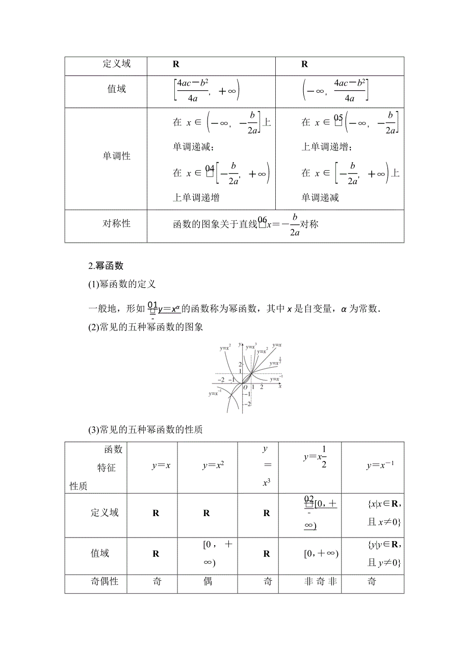 2021届山东高考数学一轮创新教学案：第2章　第4讲　二次函数与幂函数 WORD版含解析.doc_第2页