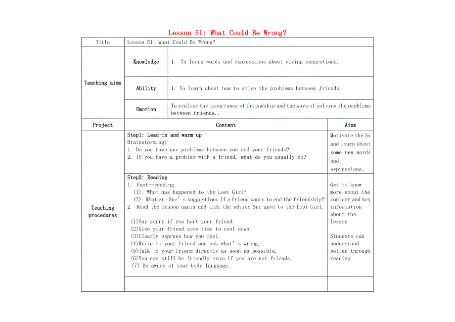 2022九年级英语下册 Unit 9 Communication Lesson 51 What Could Be Wrong教学设计（新版）冀教版.doc_第1页