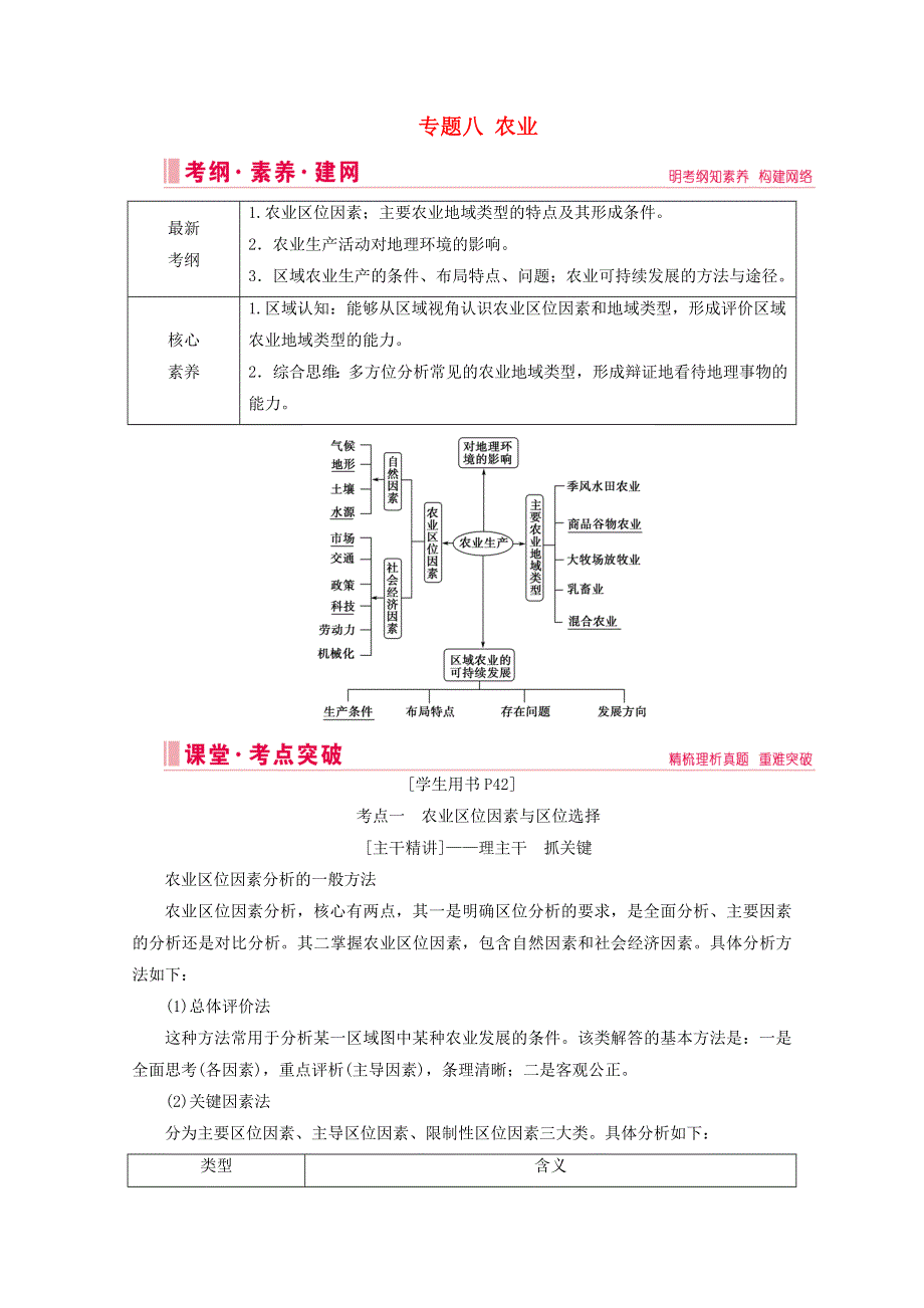 2020届高考地理复习 第一部分 地球运动规律 专题八 农业讲 练（含解析）.doc_第1页