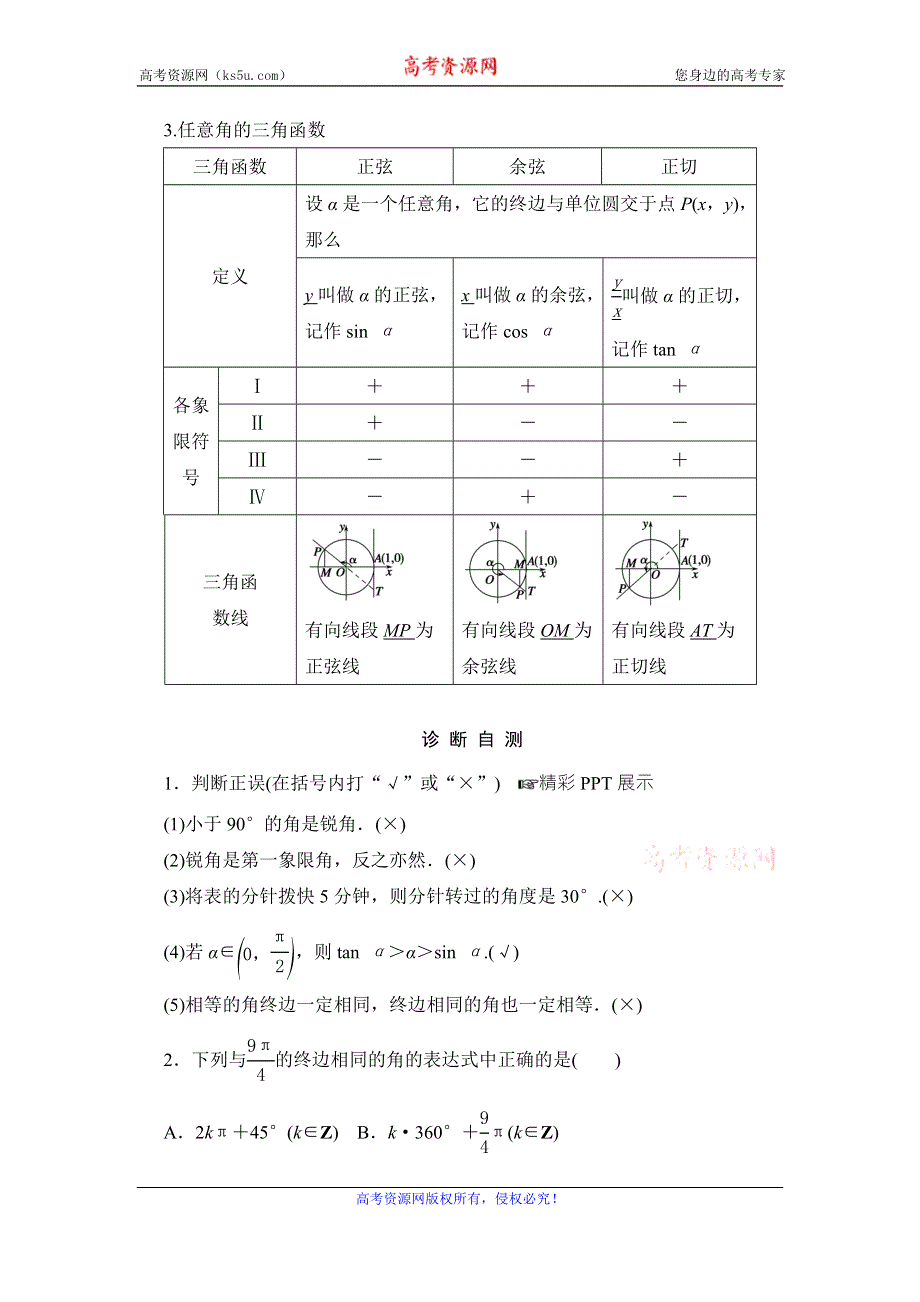 《创新课堂》2016届高三数学（文理通用）一轮复习教师用书：第四章 三角函数、解三角形 WORD版含解析.doc_第2页