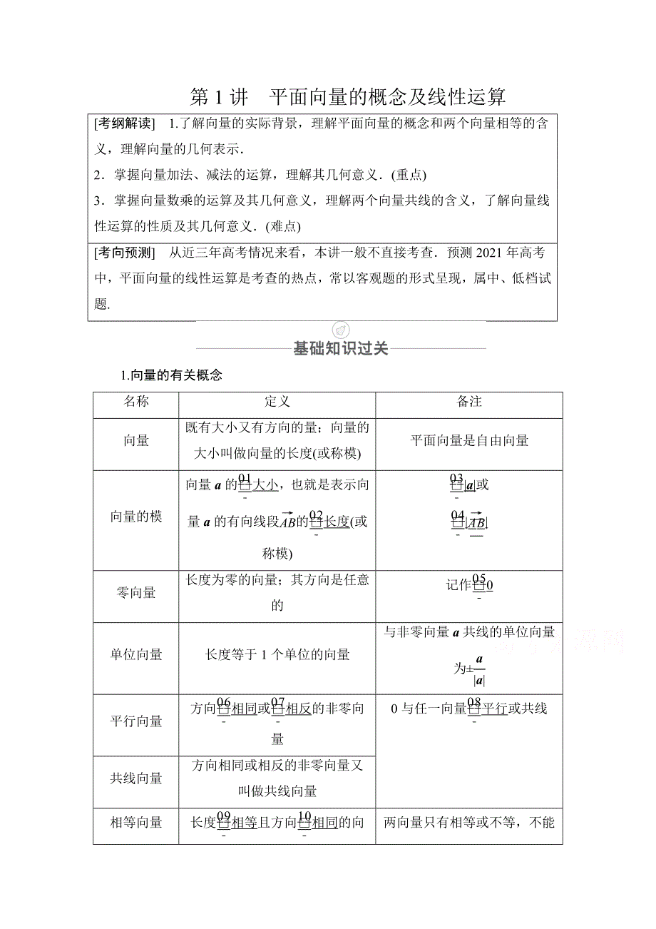 2021届山东高考数学一轮创新教学案：第4章 第1讲 平面向量的概念及线性运算 WORD版含解析.doc_第1页