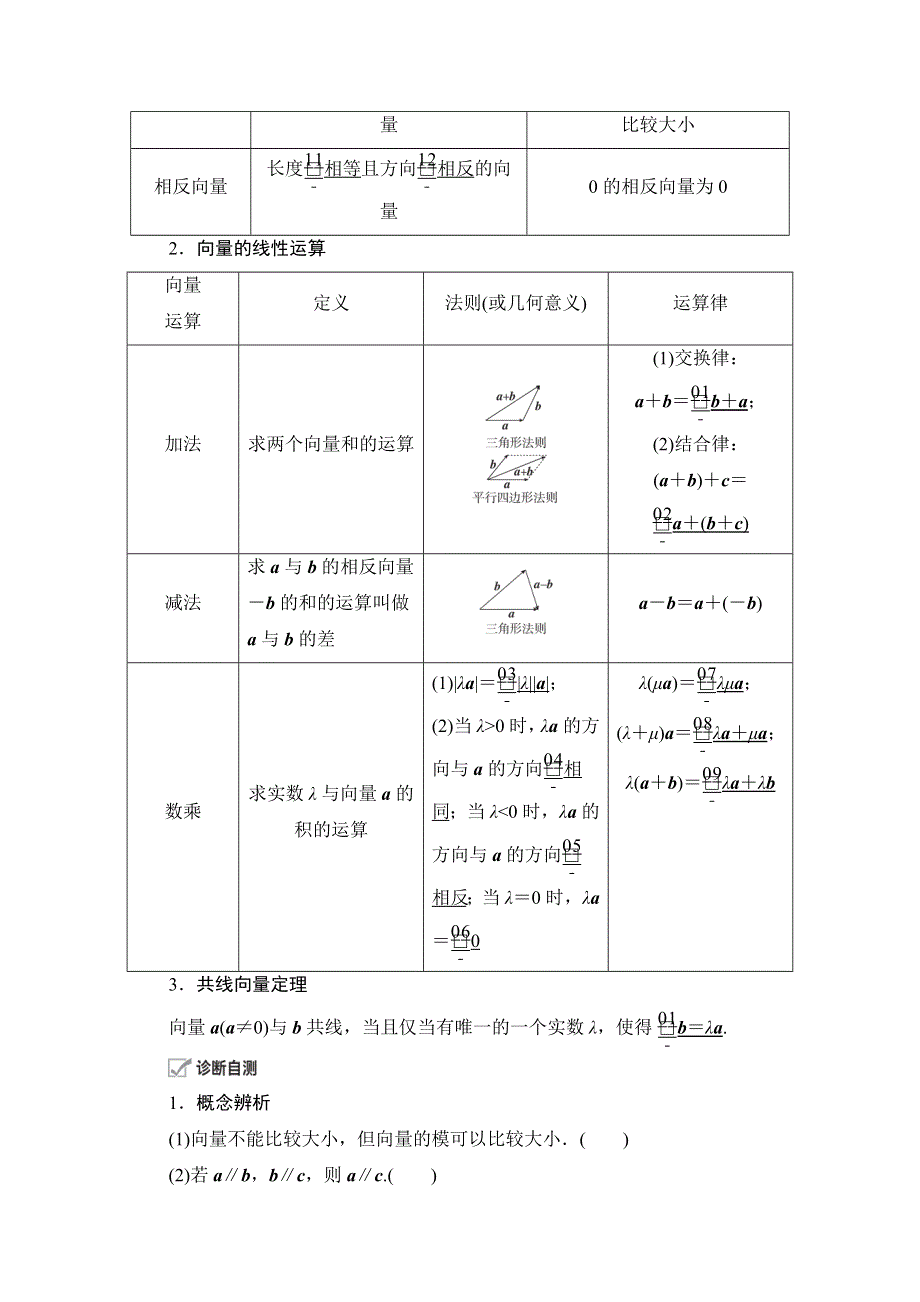 2021届山东高考数学一轮创新教学案：第4章 第1讲 平面向量的概念及线性运算 WORD版含解析.doc_第2页