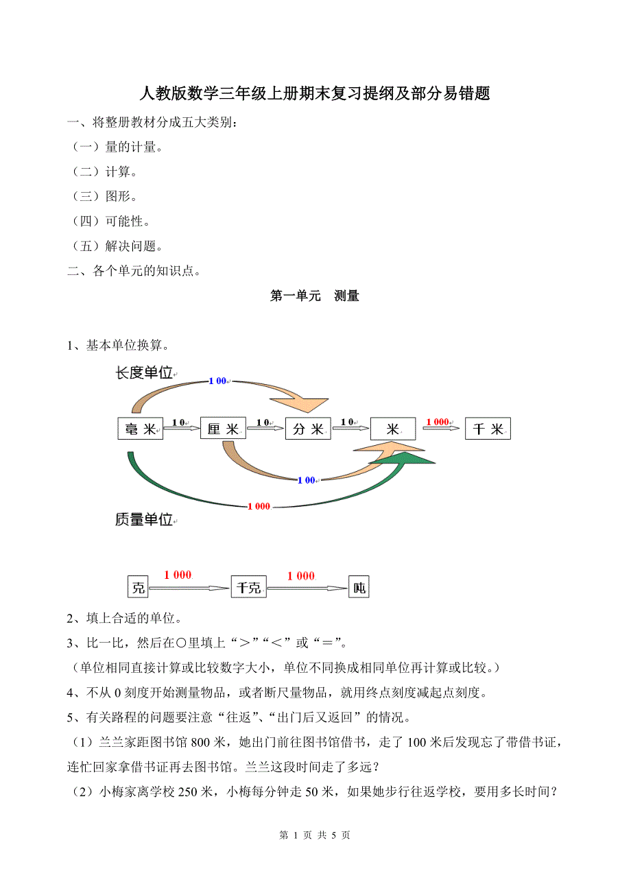 人教版三年级上册数学期末复习提纲及部分易错题.doc_第1页