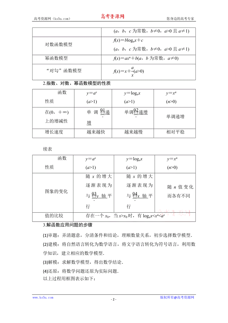 2021届山东高考数学一轮创新教学案：第2章　第9讲　函数模型及其应用 WORD版含解析.doc_第2页