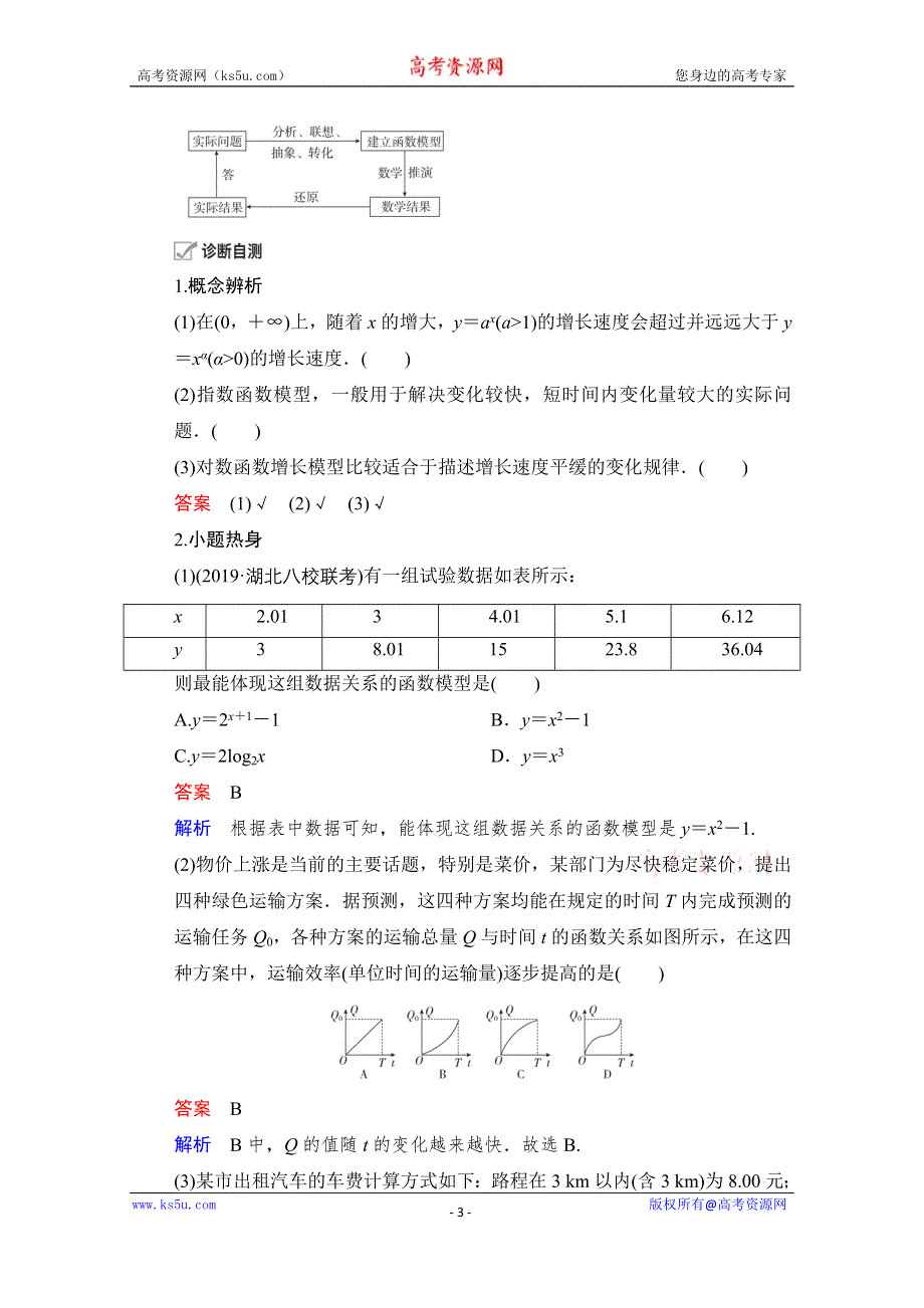 2021届山东高考数学一轮创新教学案：第2章　第9讲　函数模型及其应用 WORD版含解析.doc_第3页