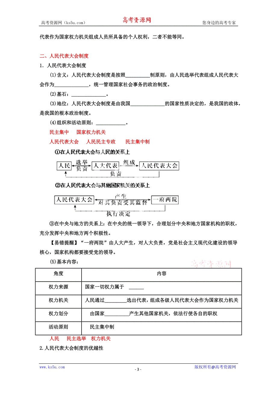 《开学大礼包》2013届高考政治一轮复习精品学案 必修2 专题16 我国的人民代表大会制度（教师版）.doc_第3页