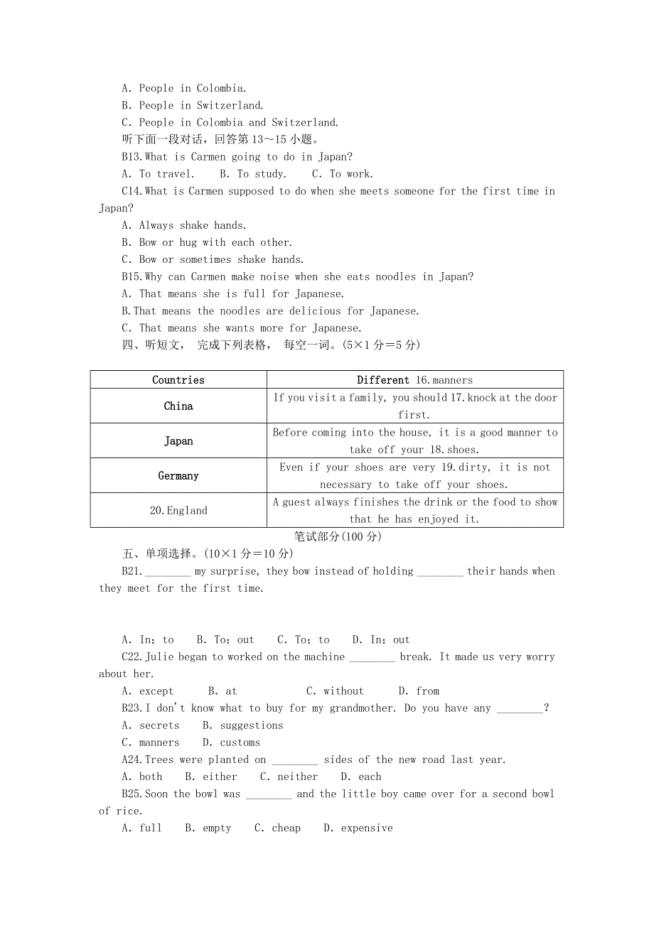 2022九年级英语全册 Unit 10 You're supposed to shake hands单元综合测试卷（新版）人教新目标版.doc_第2页