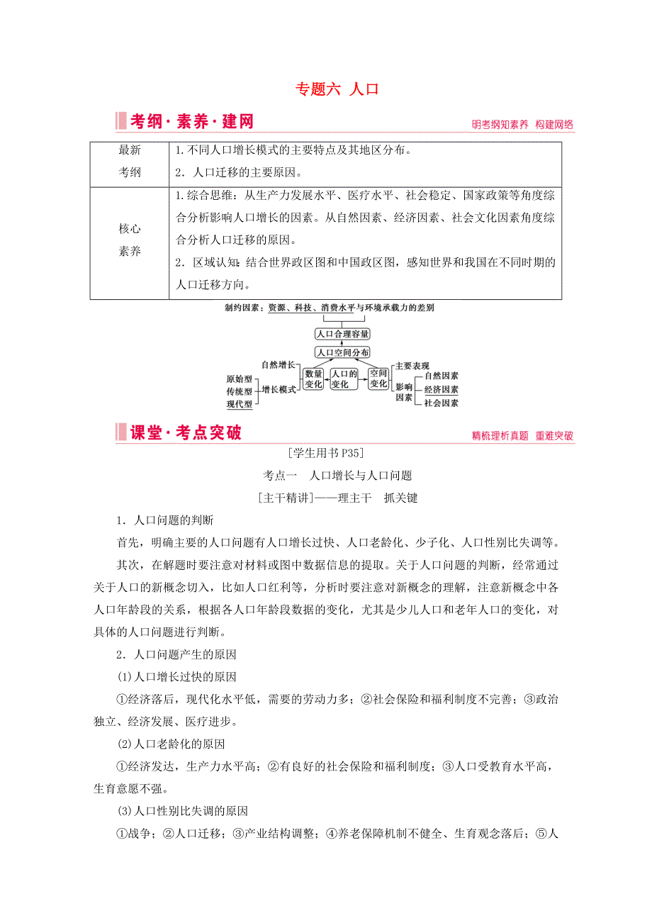 2020届高考地理复习 第一部分 地球运动规律 专题六 人口讲 练（含解析）.doc_第1页