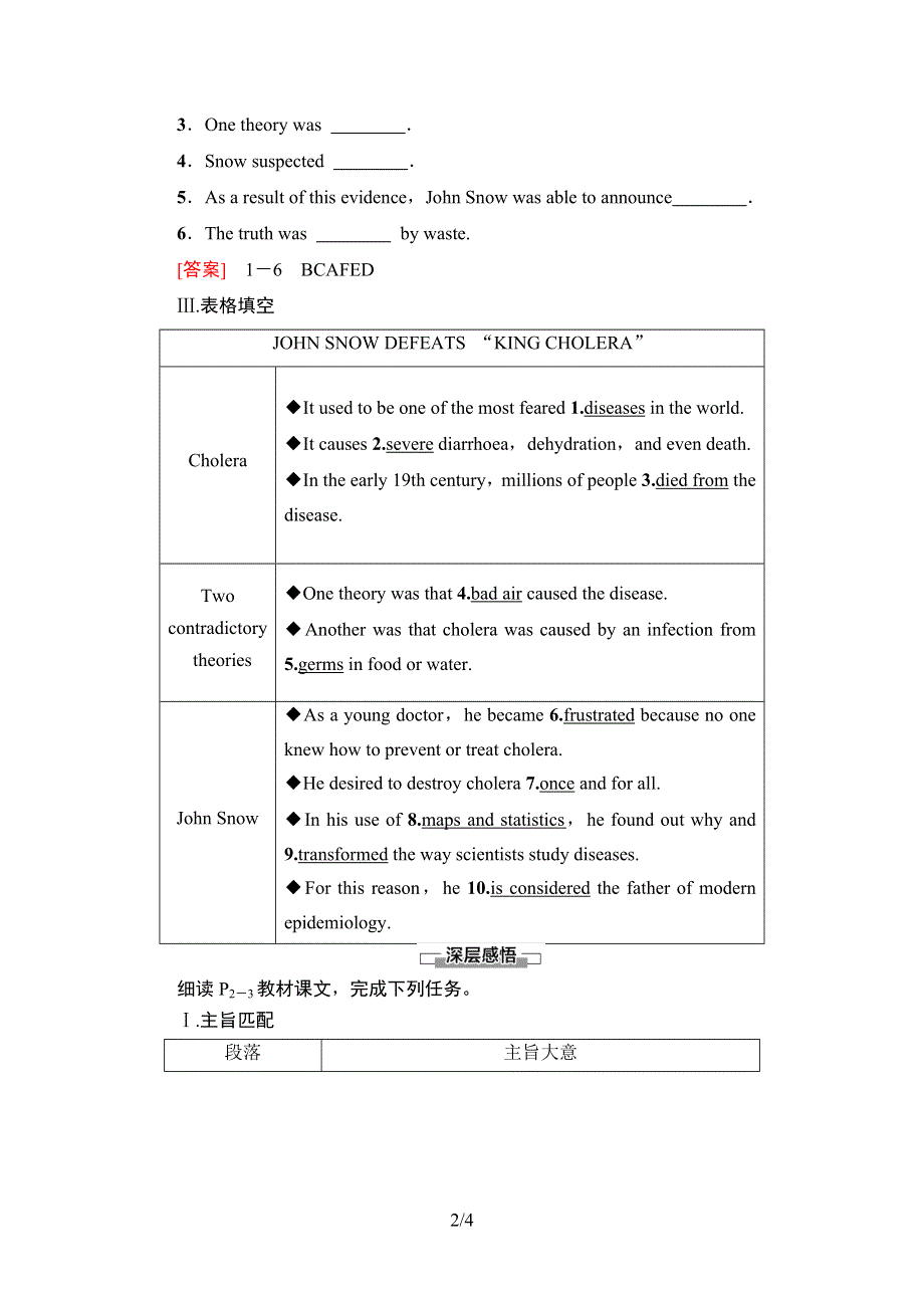 2020-2021学年人教版（2019）高中英语 选择性必修第二册学案： UNIT 1 SCIENCE AND SCIENTISTS 理解课文精研读 WORD版含解析.doc_第2页