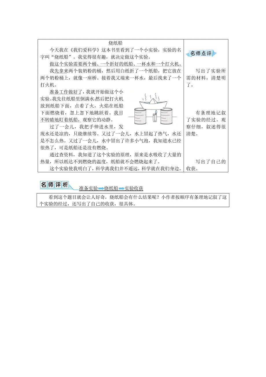 三年级语文下册 第五单元优秀例文 新人教版.docx_第2页