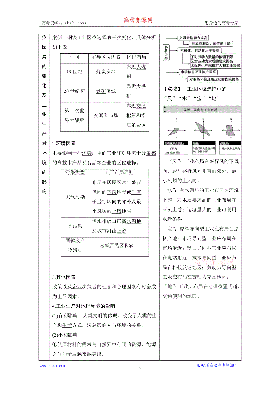 2021届新高考人教版地理一轮复习教师用书：第10章 第1讲　工业的区位选择 WORD版含解析.doc_第3页