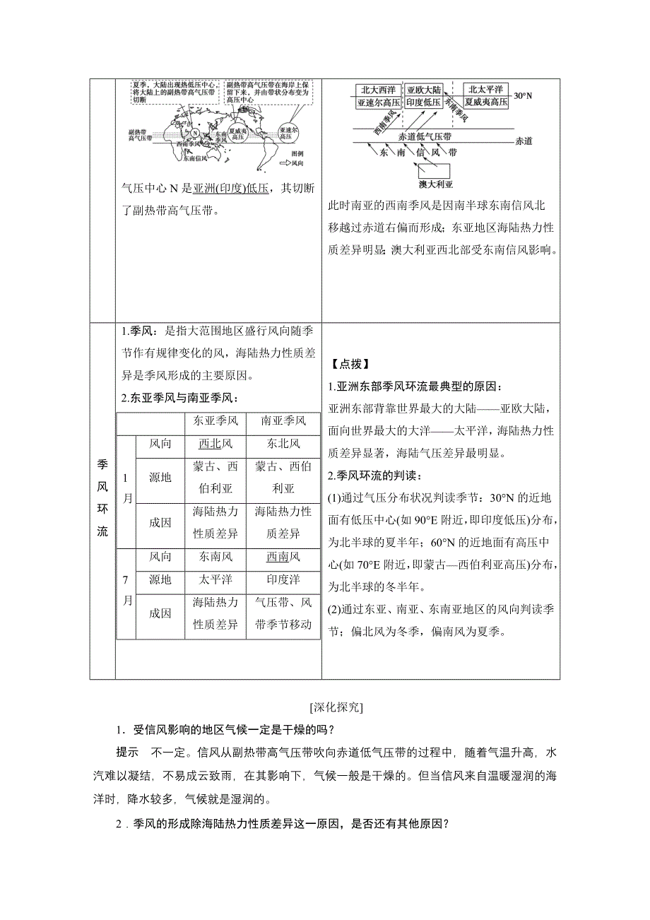 2021届新高考人教版地理一轮复习教师用书：第3章 第2讲　气压带和风带 WORD版含解析.doc_第3页