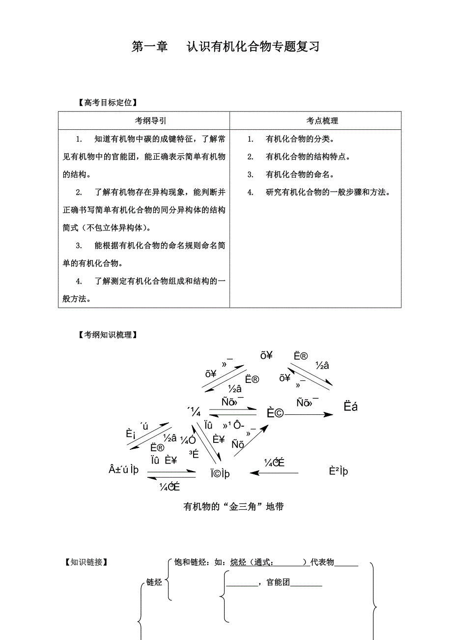 2016-2017学年重庆市云阳县南溪中学校新人教版高二化学选修5期末复习学案：第一章 认识有机化合物 WORD版.doc_第1页