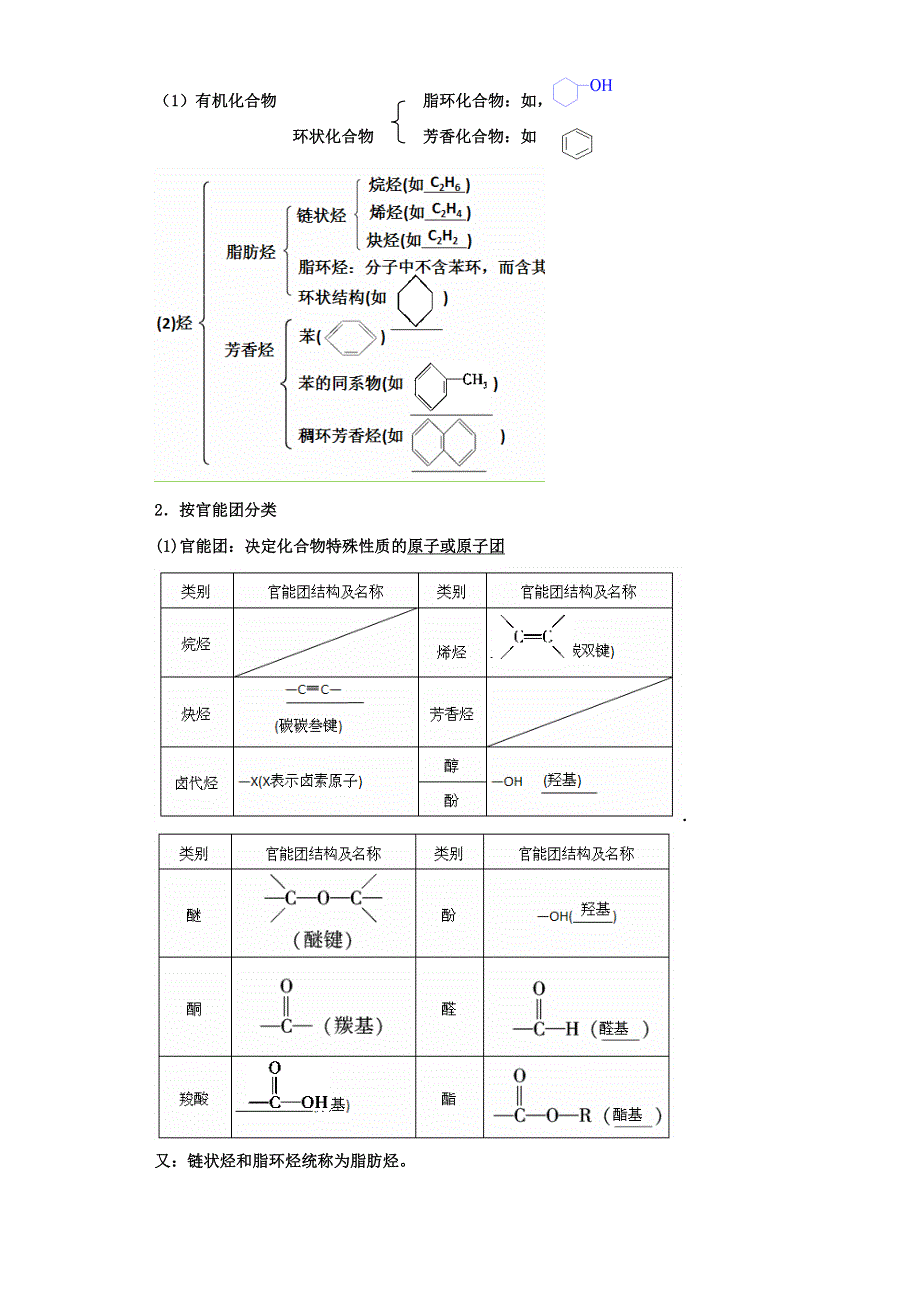 2016-2017学年重庆市云阳县南溪中学校新人教版高二化学选修5期末复习学案：第一章 认识有机化合物 WORD版.doc_第3页