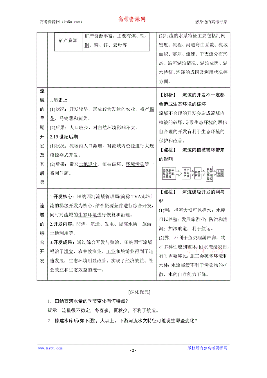 2021届新高考人教版地理一轮复习教师用书：第15章 第2讲　流域的综合开发——以美国田纳西河流域为例 WORD版含解析.doc_第2页