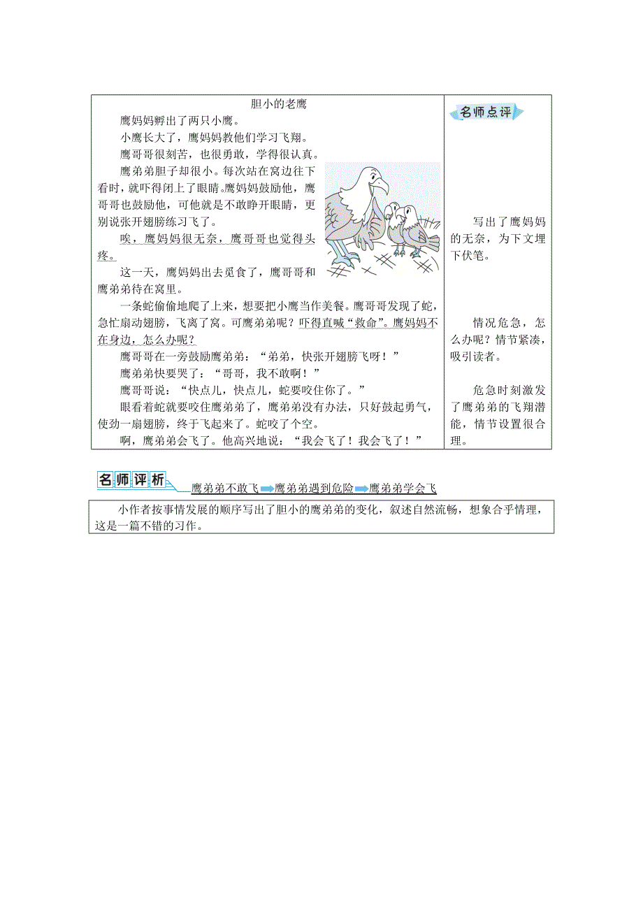 三年级语文下册 第八单元优秀例文 新人教版.docx_第2页