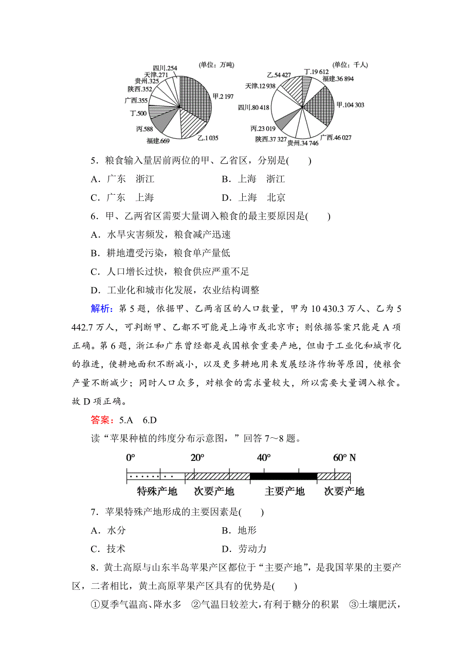 《优化探究》2015高考地理（人教通用）一轮复习（二十一）农业的区位选择.doc_第2页