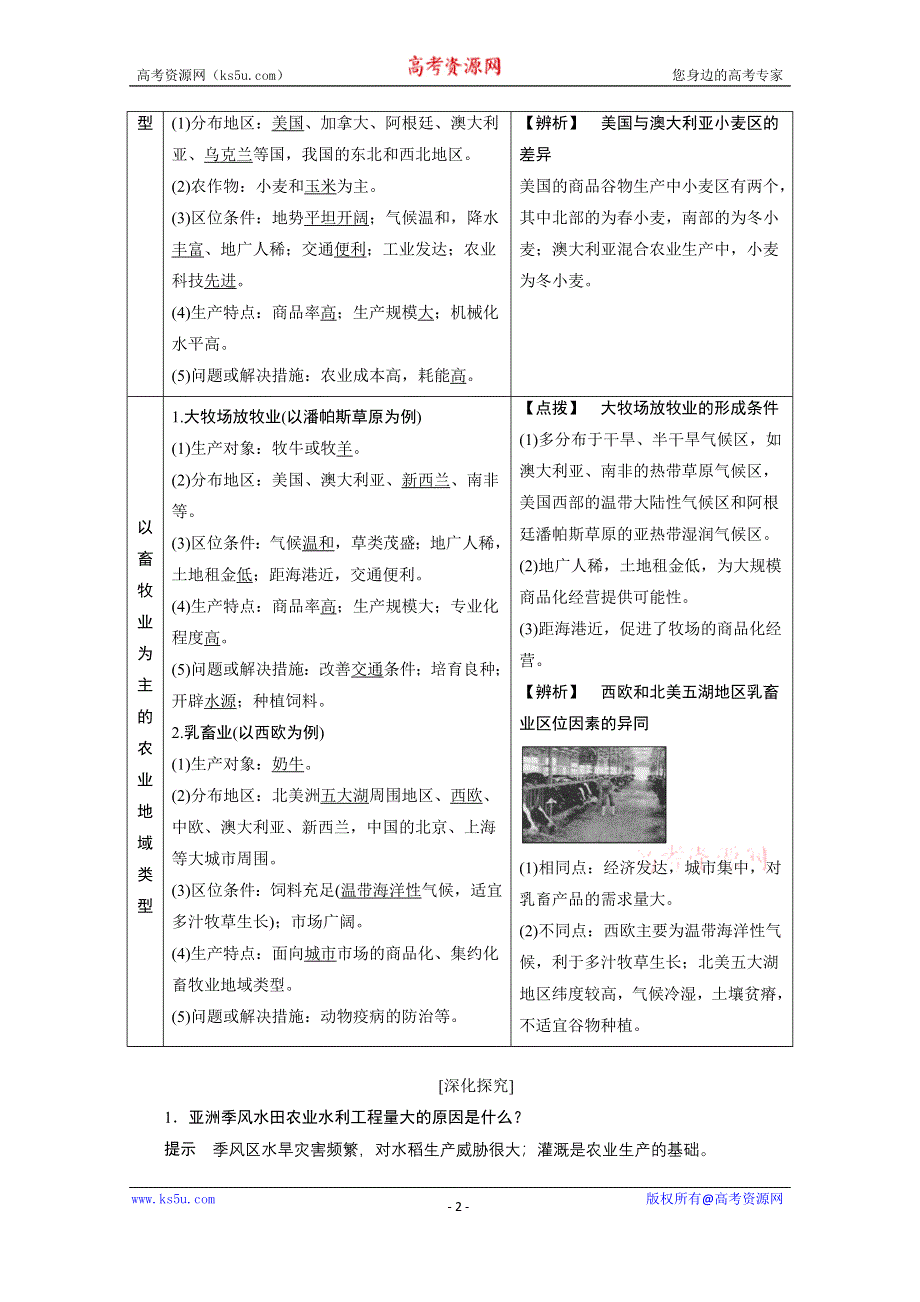 2021届新高考人教版地理一轮复习教师用书：第9章 第2讲　世界主要农业地域类型 WORD版含解析.doc_第2页