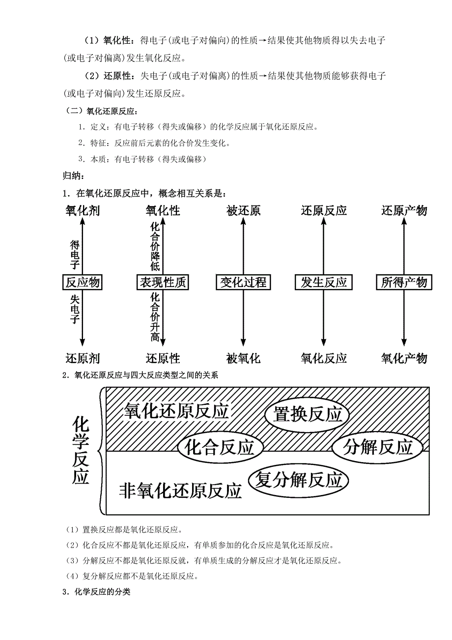 《初升高衔接教材——初高中化学衔接暑期教程》：专题2-3 氧化还原反应 WORD版.doc_第3页