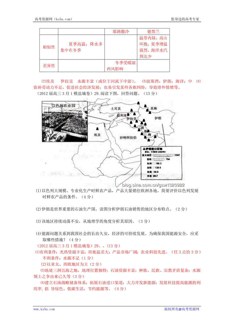 关注热点押题系列 2013届高考地理必修三《热点区域-西亚北非》 WORD版含答案.doc_第2页