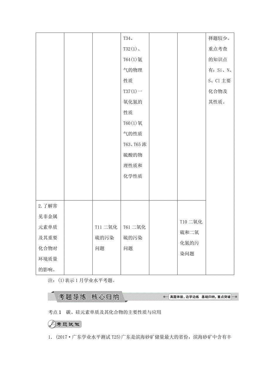 2018年广东省普通高中化学学业水平测试复习配套讲义：专题十 常见非金属元素 WORD版含解析.doc_第2页