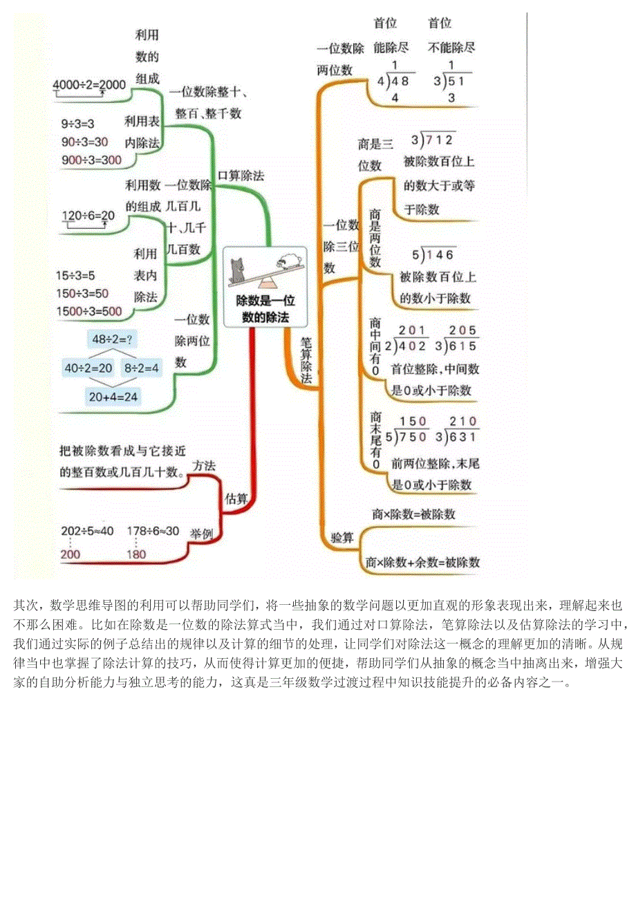 三年级数学｜下册各单元思维导图归总.docx_第2页