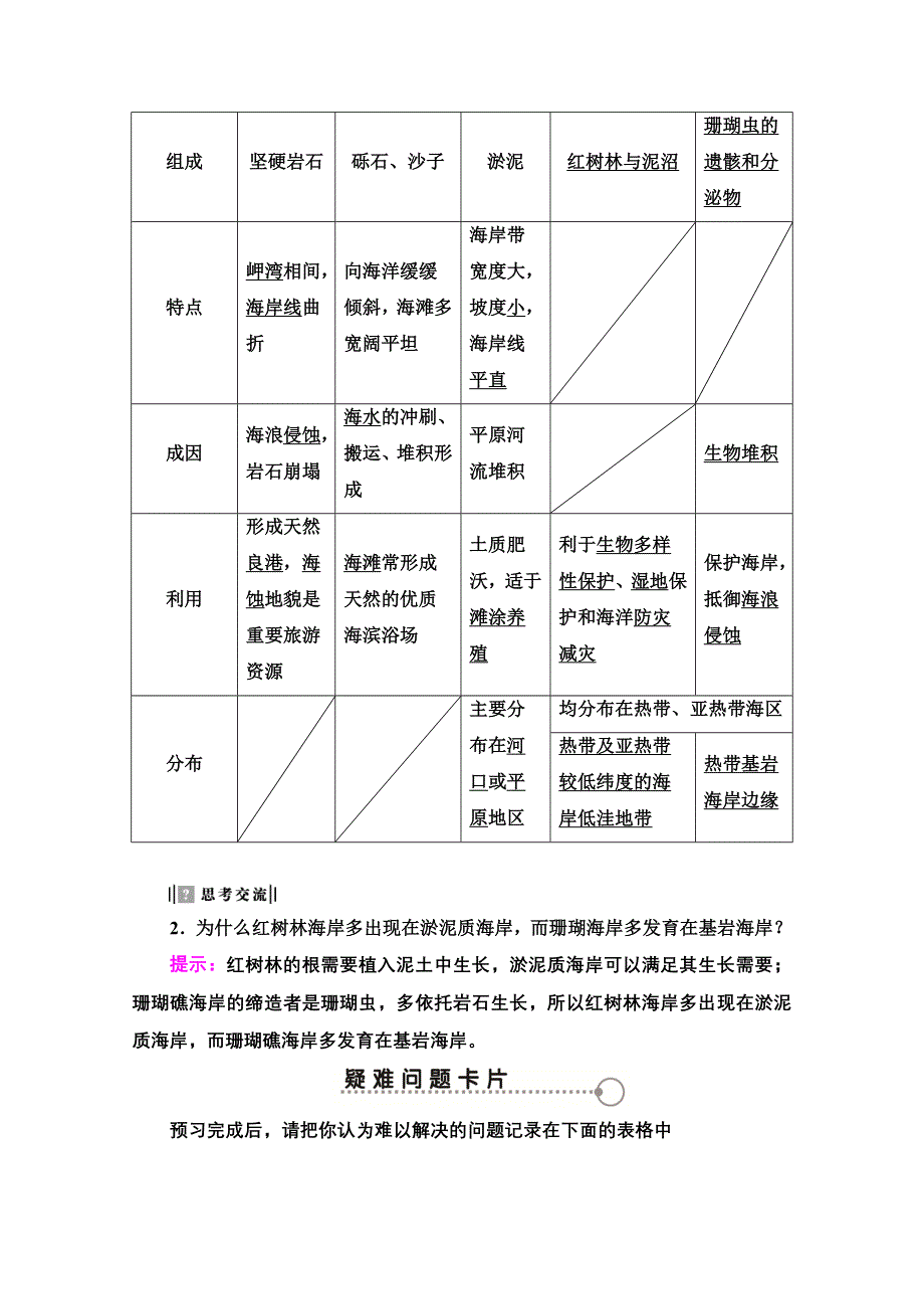 2020-2021学年人教版高中地理选修2学案：第2章 第1节 海岸 WORD版含解析.doc_第2页