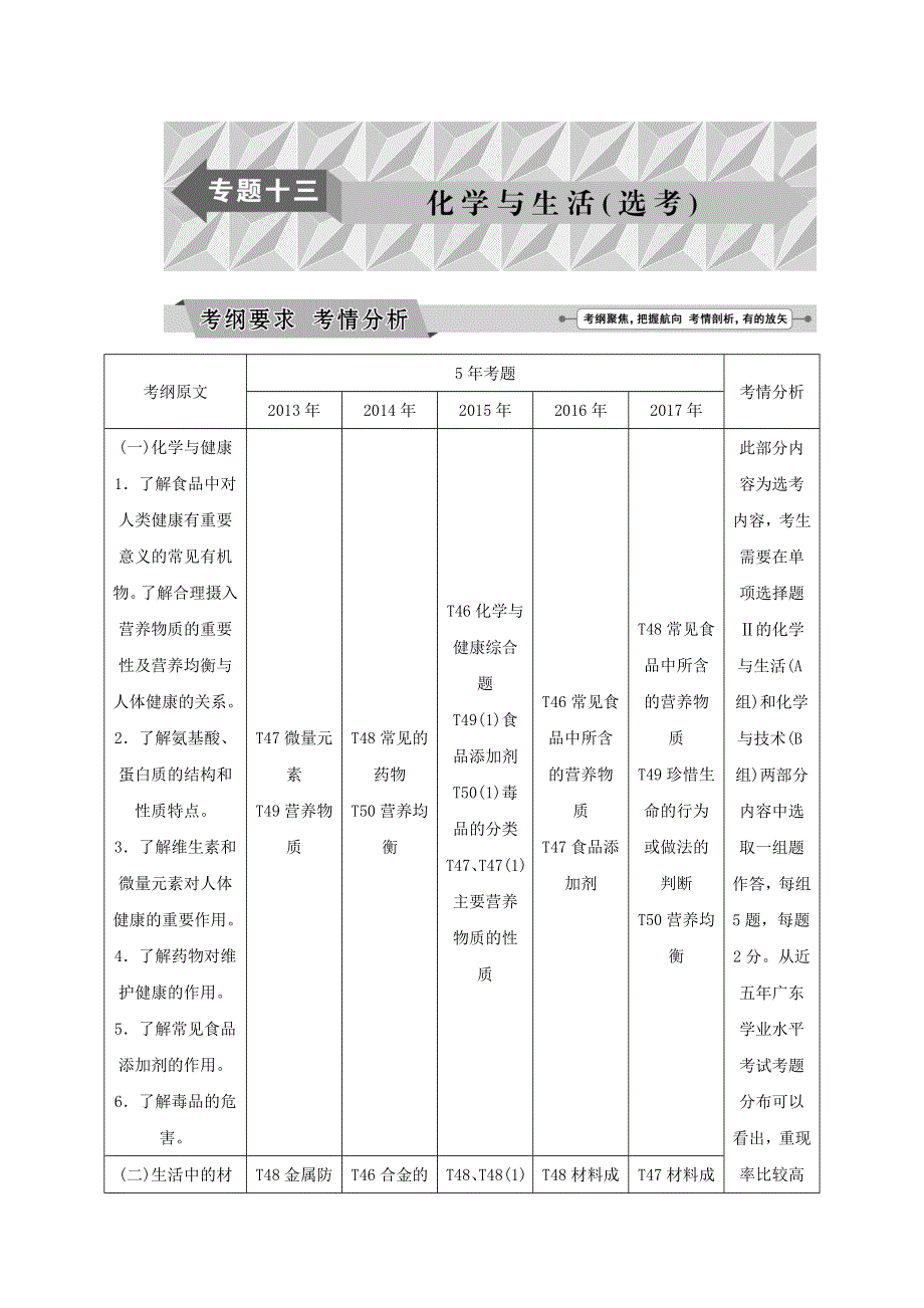 2018年广东省普通高中化学学业水平测试复习配套讲义：专题十三 化学与生活（选考） WORD版含解析.doc_第1页