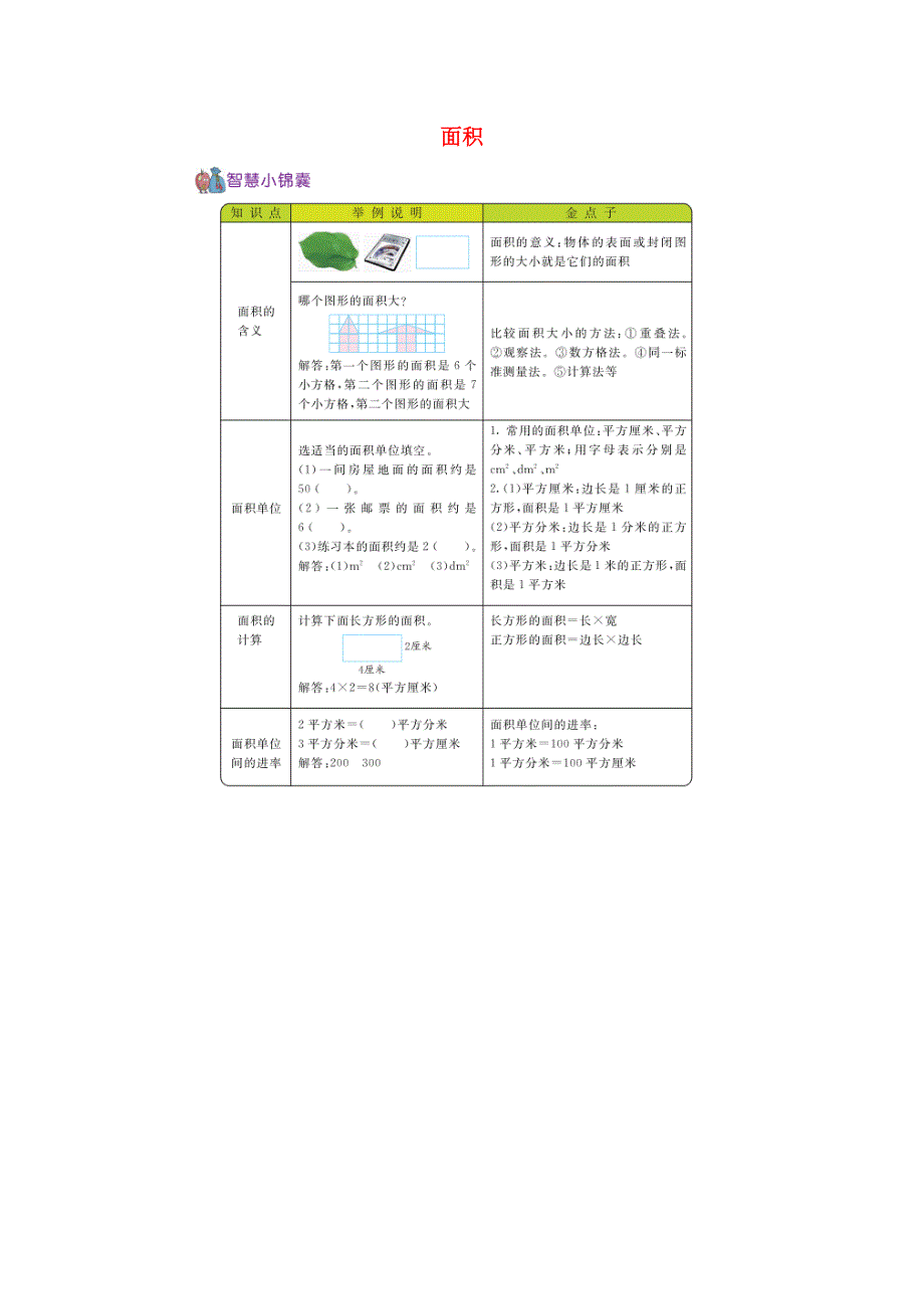 三年级数学下册 五 面积知识清单素材 北师大版.docx_第1页