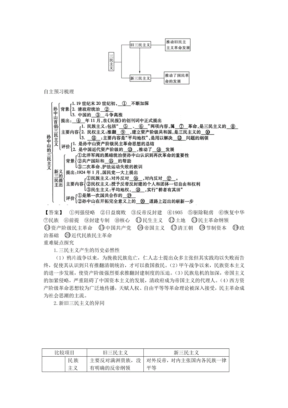 2012-2013学年高二历史必修3（人民版）讲学练 专题4 第1课 孙中山的三民主义.doc_第2页