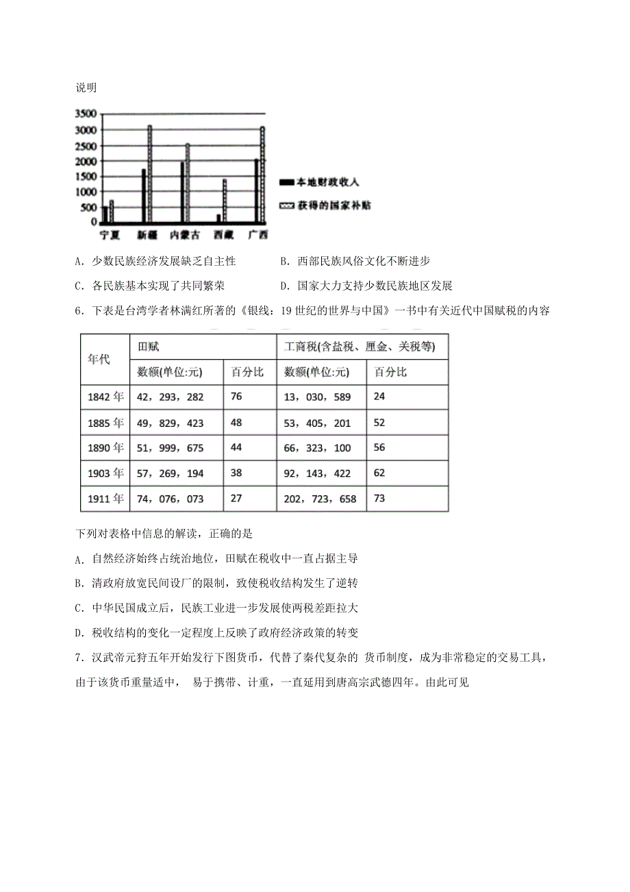 山东省临朐县第五中学2020-2021学年高二历史10月月考试题.doc_第2页