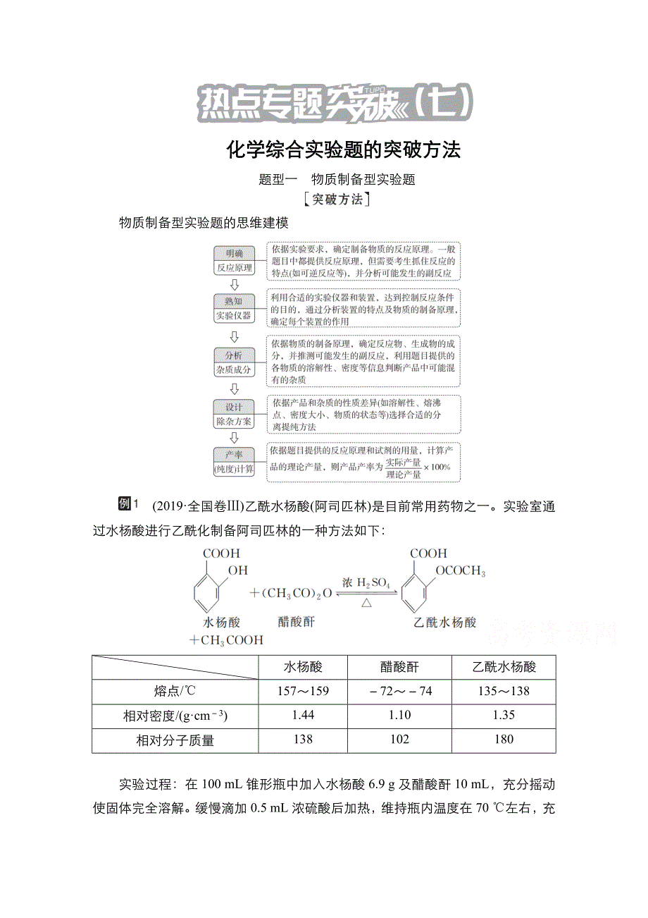 2021届新高考化学一轮复习（选择性考试A方案）学案：热点专题突破（七） 化学综合实验题的突破方法 WORD版含解析.doc_第1页