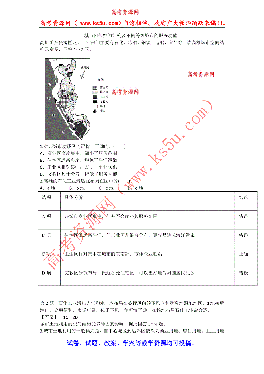 《优化探究》2015高考地理（人教通用）一轮复习（十八）城市内部空间结构及不同等级城市的服务功能.doc_第1页