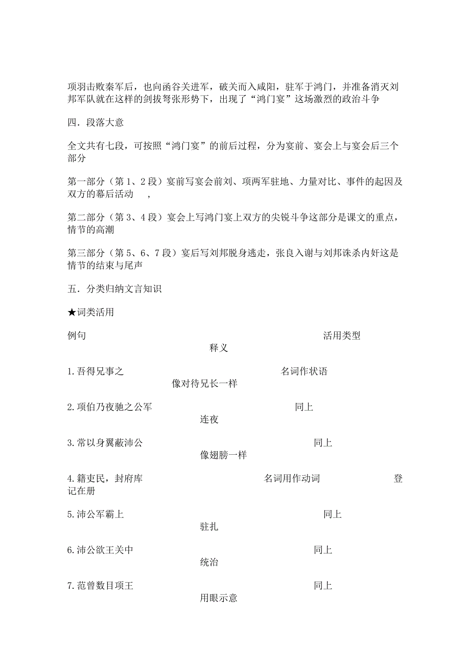 《开学大礼包》2013年高一语文学案 2.6《鸿门宴》（新人教版必修1）.doc_第2页