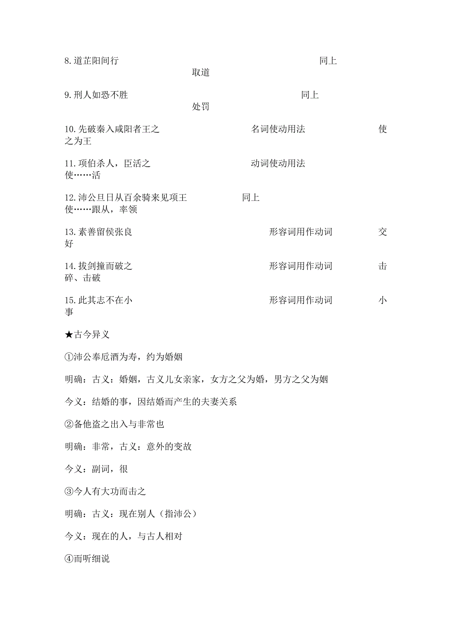 《开学大礼包》2013年高一语文学案 2.6《鸿门宴》（新人教版必修1）.doc_第3页