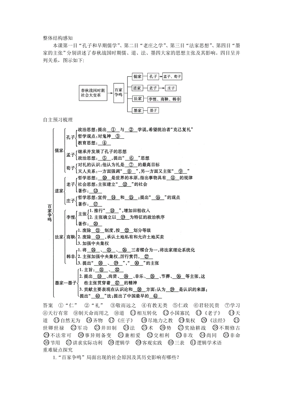 2012-2013学年高二历史必修3（人民版）讲学练 专题1 第1课 百家争鸣.doc_第2页