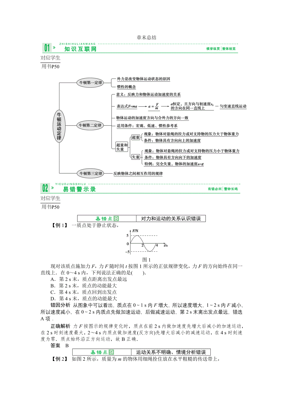 2013届高考物理一轮复习讲义：第三章章末总结.doc_第1页