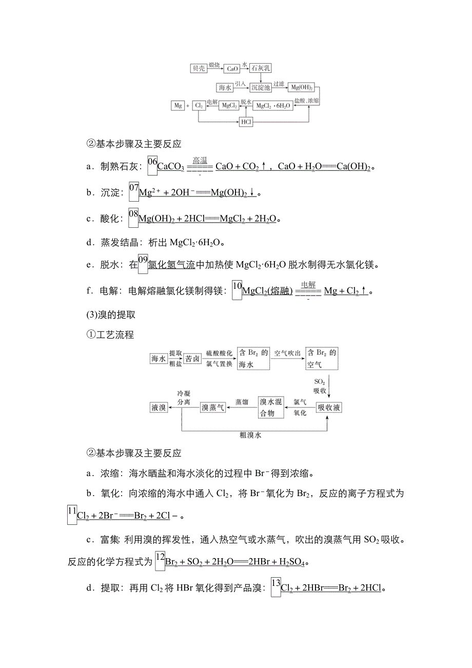 2021届新高考化学一轮复习（选择性考试A方案）学案：第4章 第5节 海水资源的开发利用　环境保护和绿色化学 WORD版含解析.doc_第2页