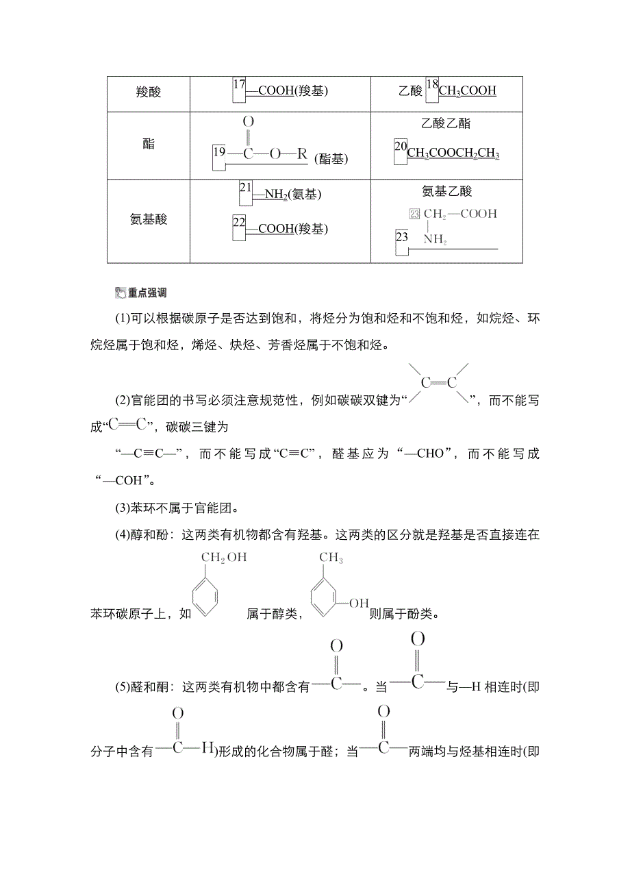 2021届新高考化学一轮复习（选择性考试A方案）学案：第12章 第1节 认识有机化合物 WORD版含解析.doc_第3页