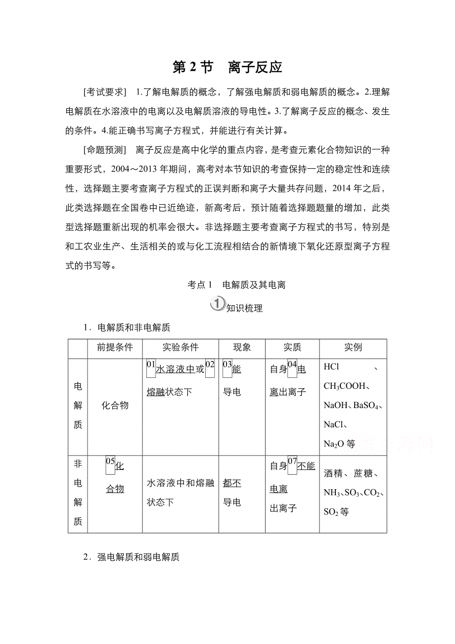 2021届新高考化学一轮复习（选择性考试A方案）学案：第1章 第2节　离子反应 WORD版含解析.doc_第1页