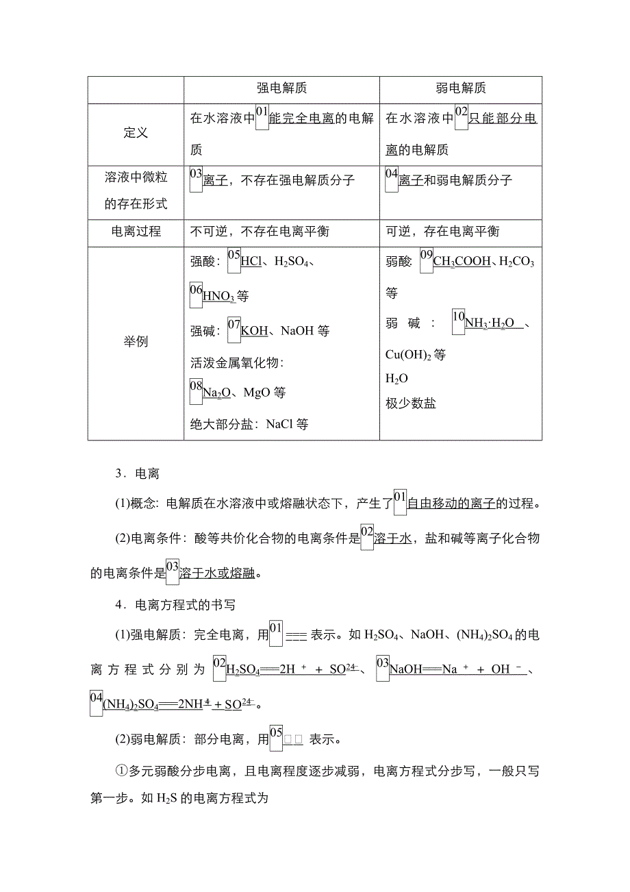 2021届新高考化学一轮复习（选择性考试A方案）学案：第1章 第2节　离子反应 WORD版含解析.doc_第2页