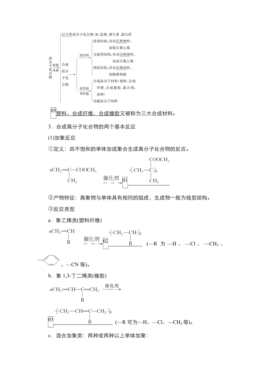 2021届新高考化学一轮复习（选择性考试A方案）学案：第12章 第7节 高分子化合物　有机合成 WORD版含解析.doc_第2页