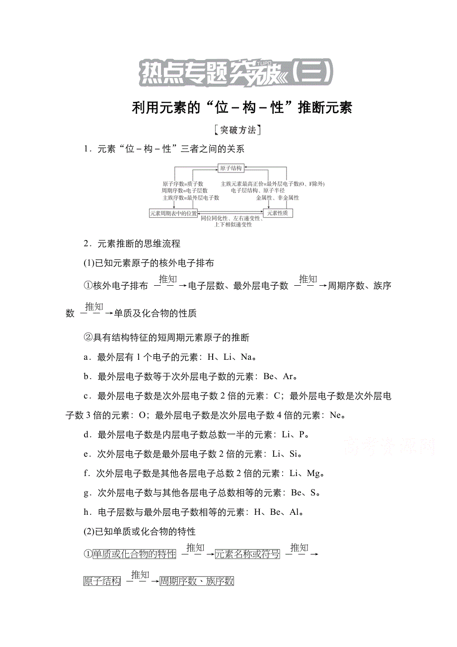 2021届新高考化学一轮复习（选择性考试A方案）学案：热点专题突破（三）　利用元素的“位构性”推断元素 WORD版含解析.doc_第1页