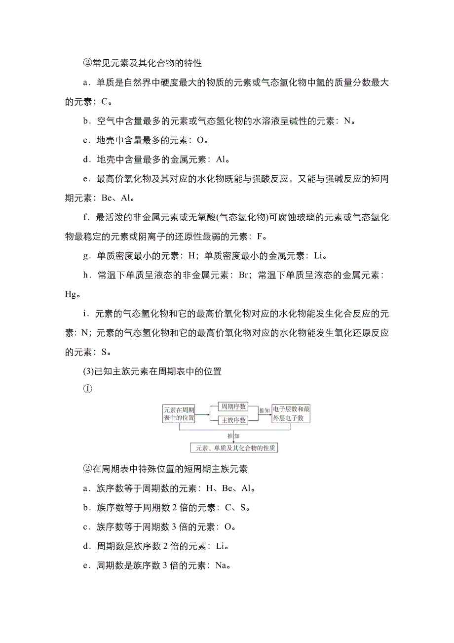 2021届新高考化学一轮复习（选择性考试A方案）学案：热点专题突破（三）　利用元素的“位构性”推断元素 WORD版含解析.doc_第2页