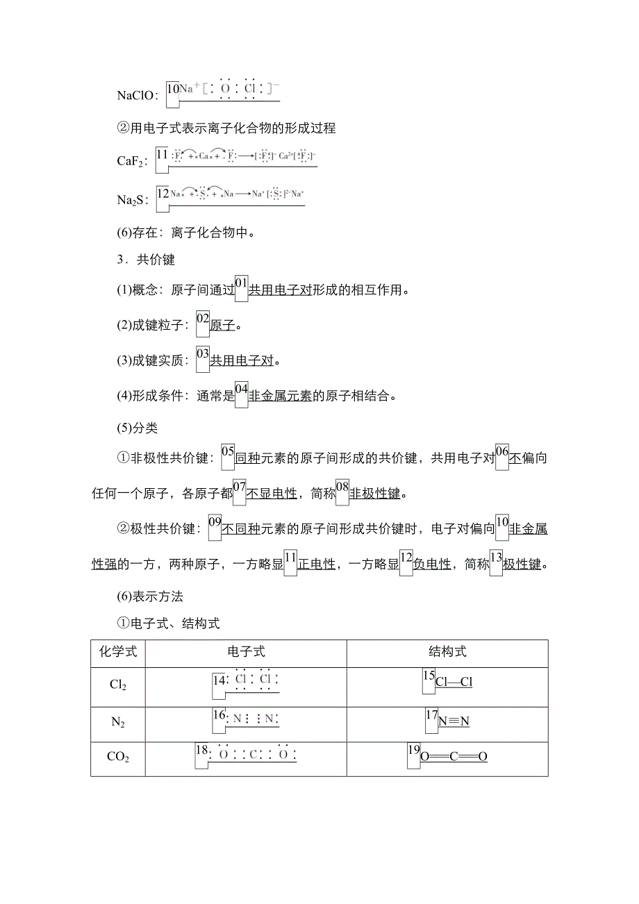 2021届新高考化学一轮复习（选择性考试A方案）学案：第5章 第3节　化学键 WORD版含解析.doc_第2页