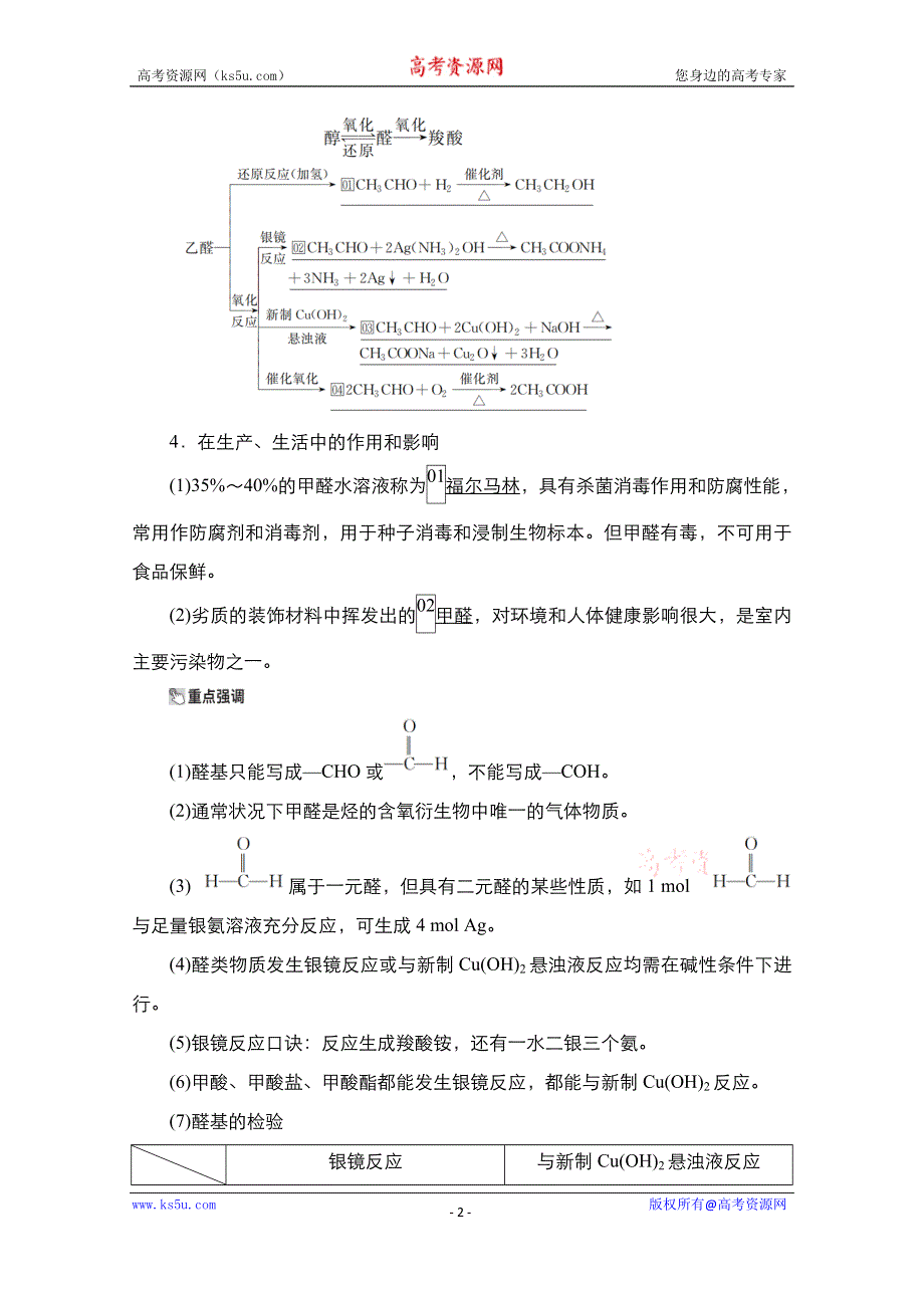 2021届新高考化学一轮复习（选择性考试A方案）学案：第12章 第5节 醛、羧酸、酯 WORD版含解析.doc_第2页