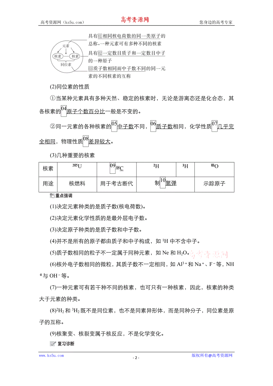 2021届新高考化学一轮复习（选择性考试A方案）学案：第5章 第1节　原子结构 WORD版含解析.doc_第2页