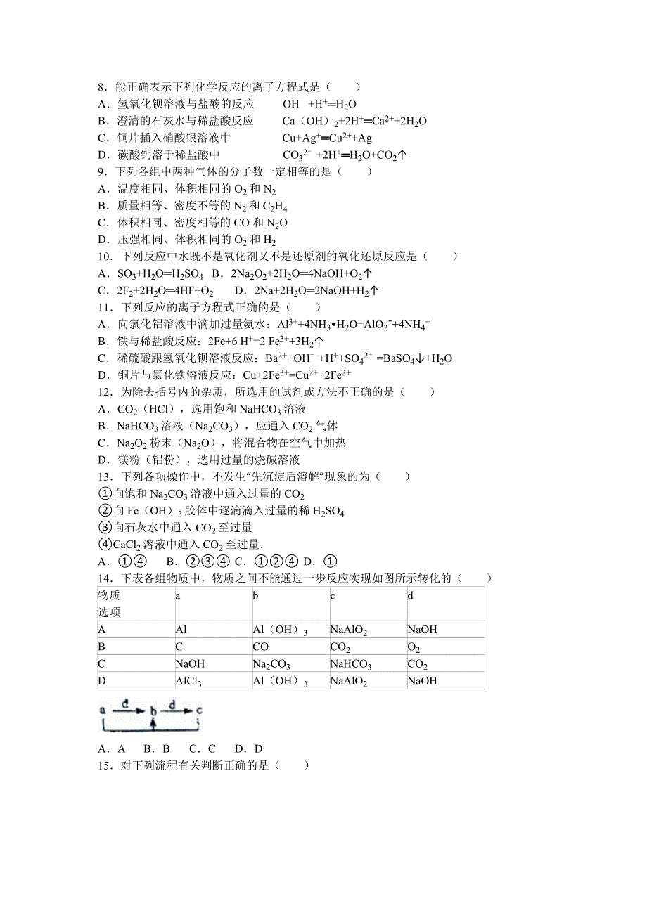 山东省临沂一中2015-2016学年高一下学期开学化学试卷 WORD版含解析.doc_第2页