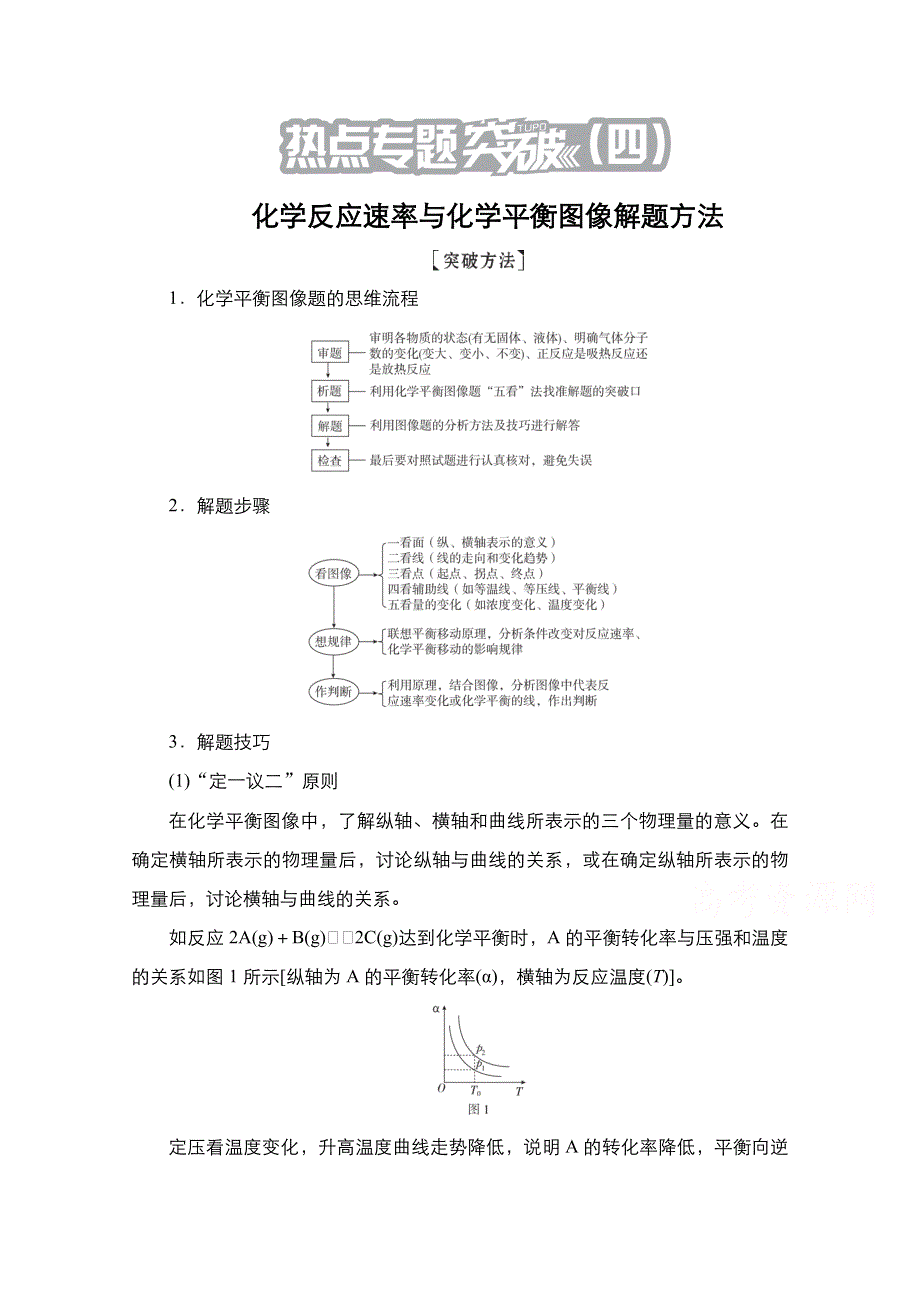 2021届新高考化学一轮复习（选择性考试A方案）学案：热点专题突破（四）　化学反应速率与化学平衡图像解题方法 WORD版含解析.doc_第1页