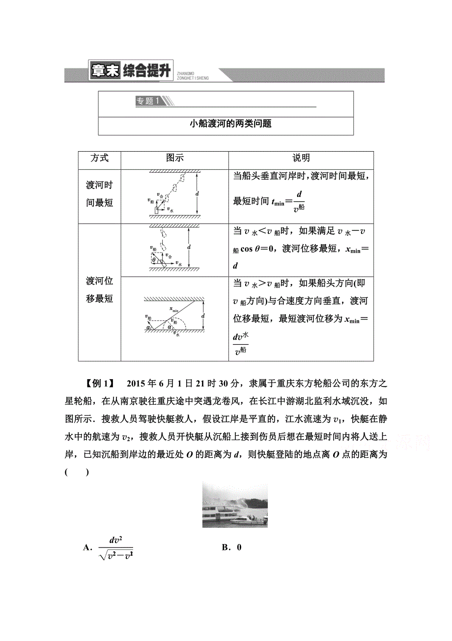 2020-2021学年人教物理必修2教师用书：第5章 章末综合提升 WORD版含解析.doc_第1页